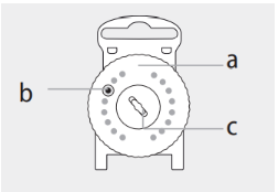 illustration représentant un outil de changement de filtre à cire
