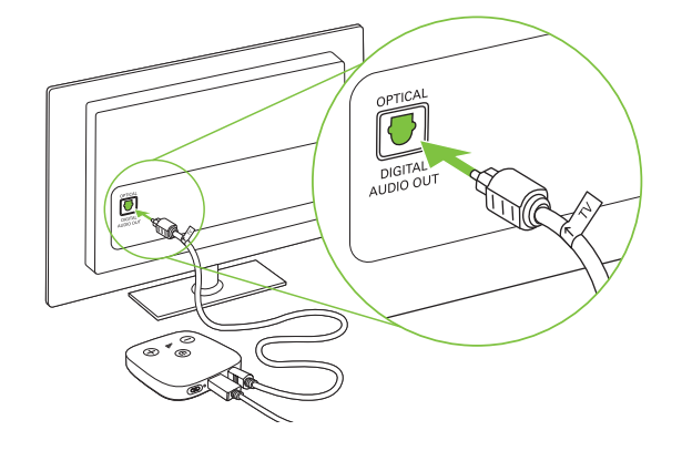 image représentant le connecteur TV branché au téléviseur